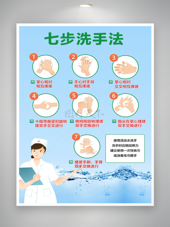 洗手法七步洗手步骤海报