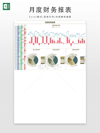 月度財(cái)務(wù)報(bào)表