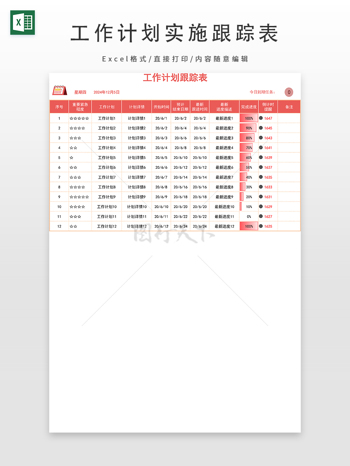 工作计划实施跟踪表（自动提醒