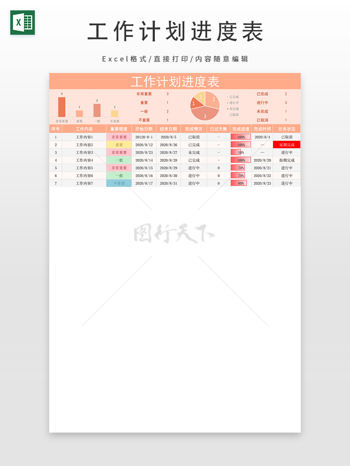 工作计划进度表-智能提醒