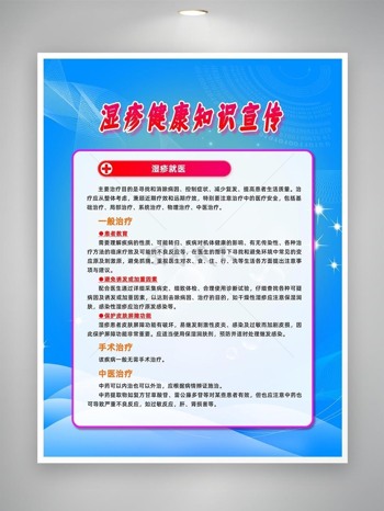 濕疹治療方案知識宣傳海報