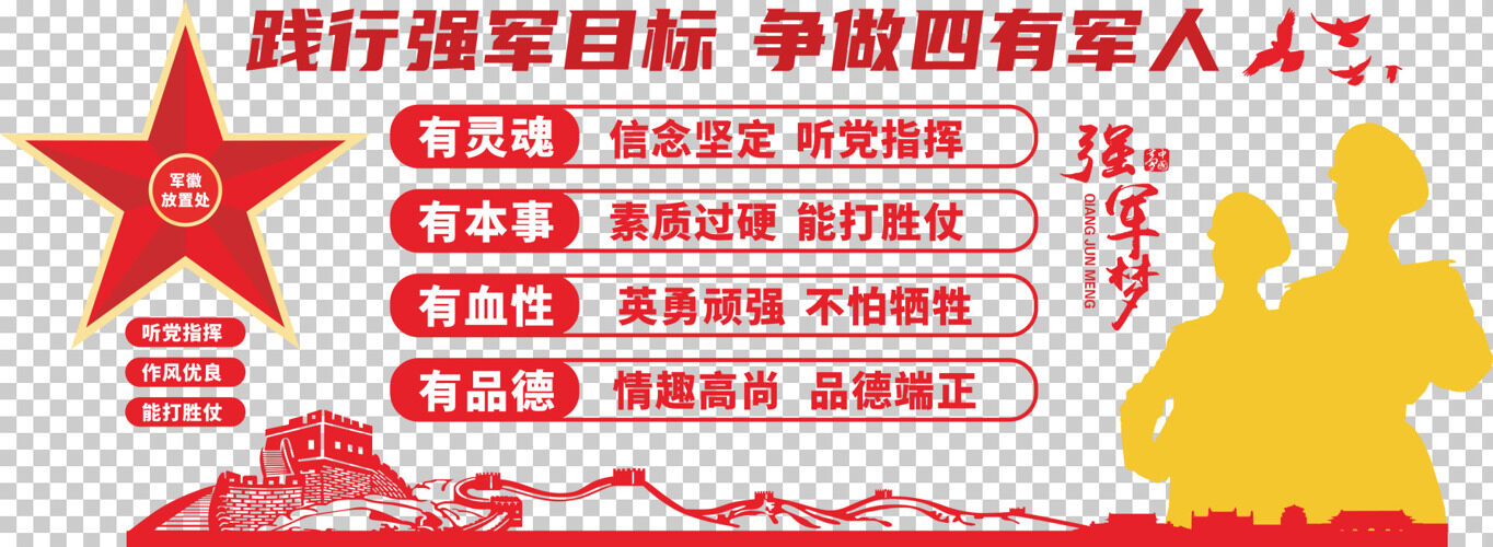 听党指挥作风优良能打胜仗四有军人党建文化墙展板