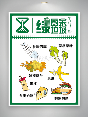 绿色厨余垃圾垃圾分类海报