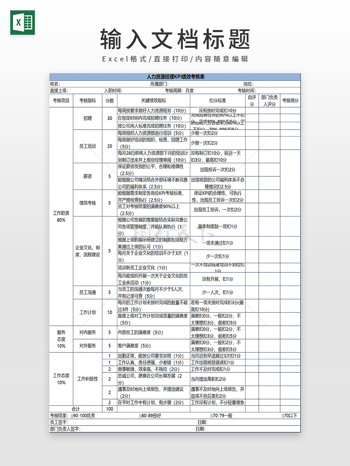 人力资源经理KPI绩效考核表