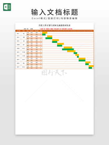 月度工作计划与实际完成进度对比表