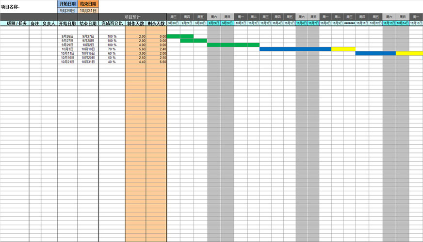 项目进度统计表