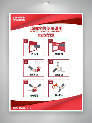 消防栓使用说明操作步骤宣传海报